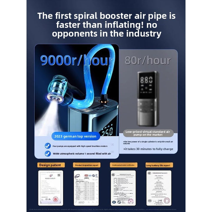 Portable electric air pump for vehicles